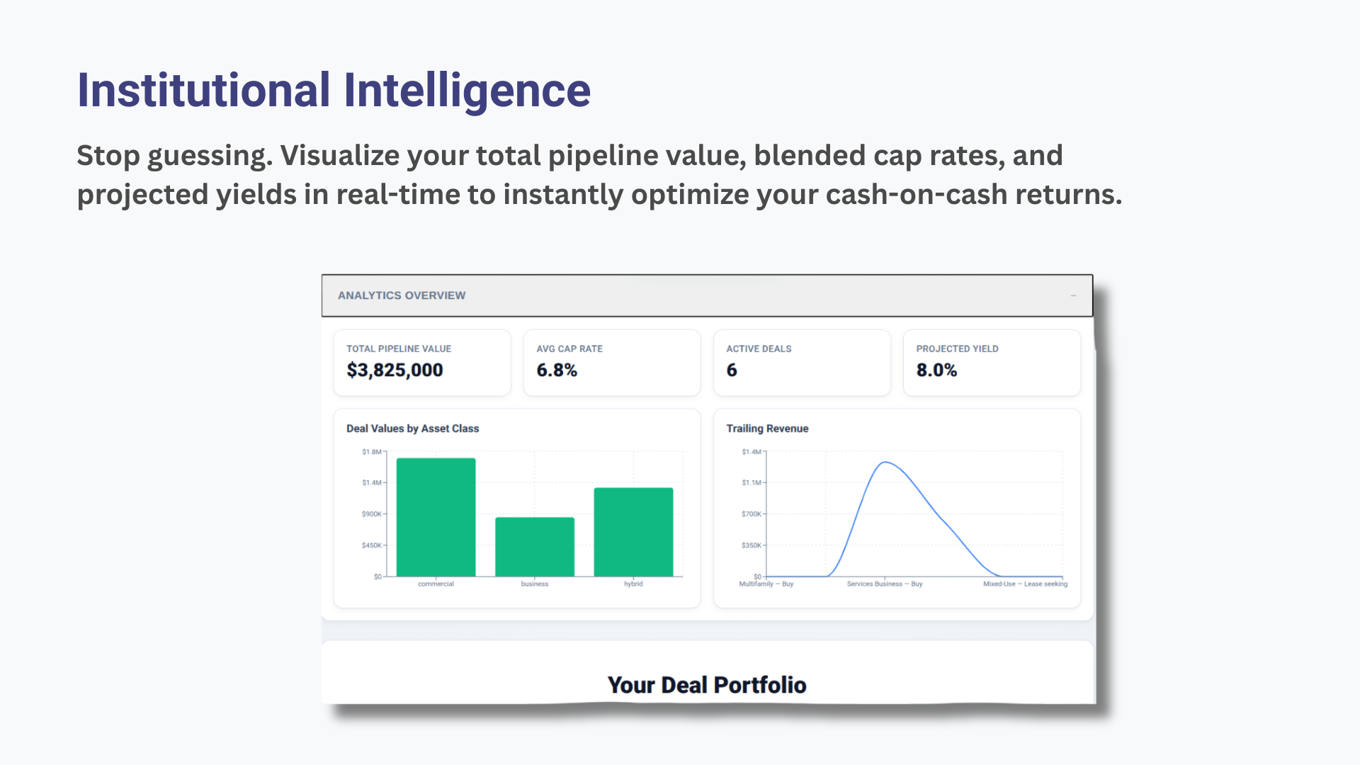 Portfolio analytics dashboard with pipeline value and projected yields